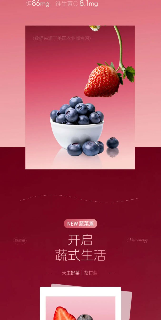 Super Fruits  Veggies Berry Boosting Power