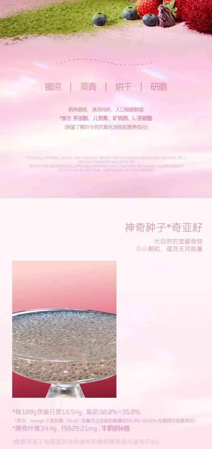 Super Fruits  Veggies Berry Boosting Power